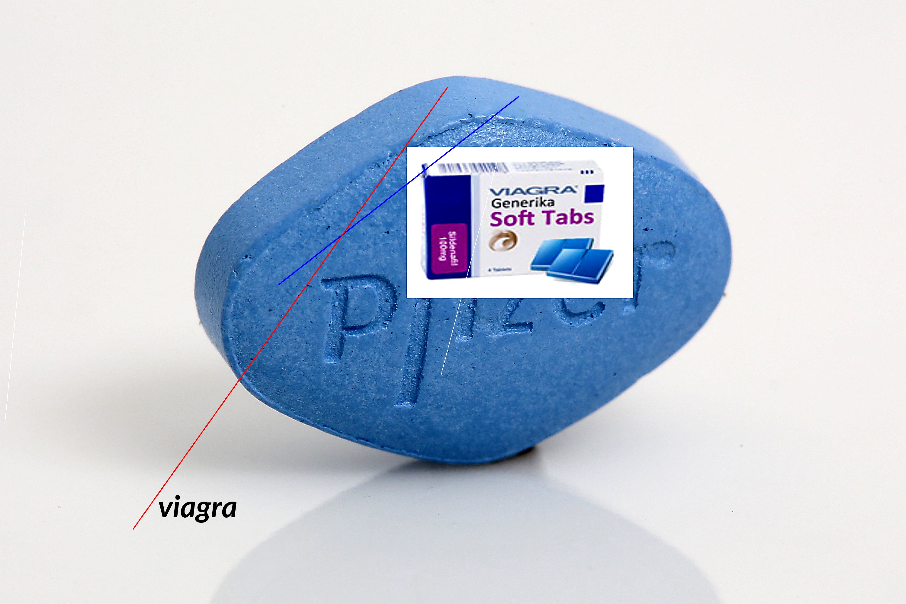 Viagra sur ordonnance ou non